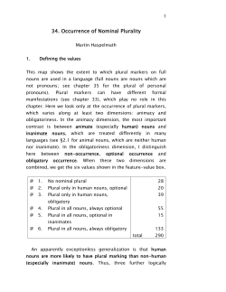 Occurrence of Nominal Plurality