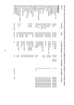 251 MUSIC BY V HELY-HUTCHINSON, MENTIONE D EITHER IN