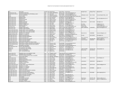 SPRING 2013 FCSA TRAVELING REC COACHES