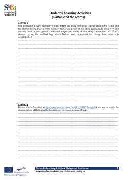 Student`s Learning Activities