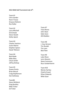 Team #1 Chris Gander Kevin Trease Grayson Bottom Ron Roller