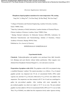 Electronic Supplementary Information Phosphorus doped graphene