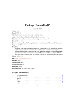 Package `FactoMineR`