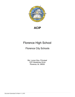 ACIP - Florence City Schools