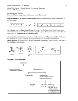 Stereochemical Terminology/Rules Condensed
