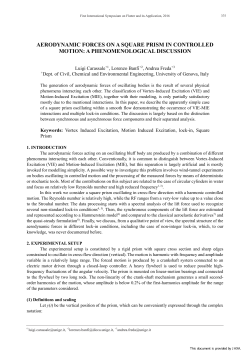 aerodynamic forces on a square prism in controlled motion