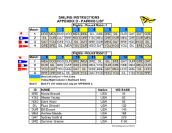 SAILING INSTRUCTIONS APPENDIX D