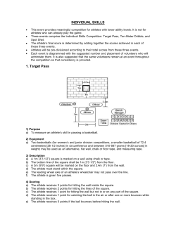 basketball Individual Skills