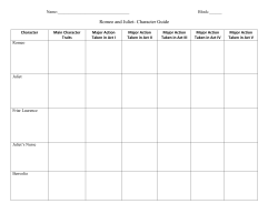 Romeo and Juliet- Character Guide