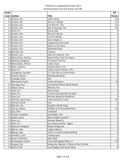 Book Level Author Title AR Points - Oak Park Unified School District