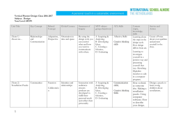 MYP Design subject overview