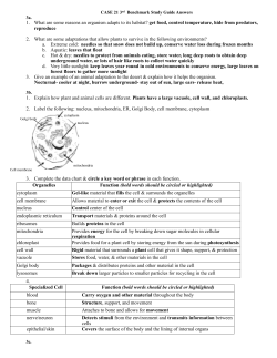 1. What are some reasons an organism adapts to its habitat? get