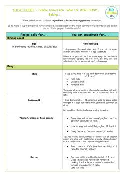 Simple Converter REAL FOOD Baking Ingredients