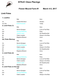 Flower Mound Farm Full Class Results