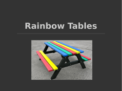 Rainbow Tables