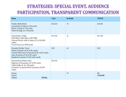 Item Cost In-‐Kind TOTAL Drinks (Wal