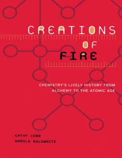 Creations of Fire