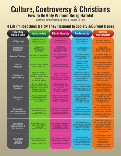 How To Be Holy Without Being Hateful