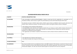 CO 2 tax overview 2014