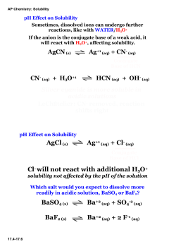 AP Chemistry: Solubility