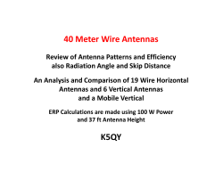 40 Meter Wire Antennas