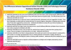 The Differences between Oppositional Defiant Disorder (ODD) and