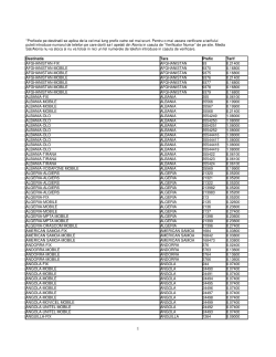 Tara Prefix AFGHANISTAN-FIX AFGHANISTAN 93 0.21400