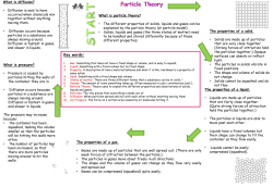 Science Year 7 Learn Sheet DC4 &ndash; Particle Theory