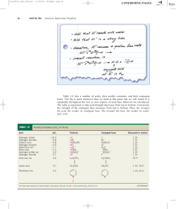 table 1.8 confirming pages