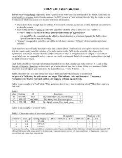 CHEM 321: Table Guidelines