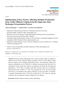 Optimization of Key Factors Affecting Methane Production