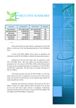 Approved Budget for 2013