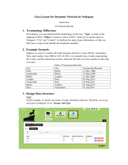 Geo-Layout for Dynamic Network in Nodegoat 1. Terminology