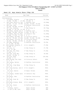 the Results - Singapore Athletics Association