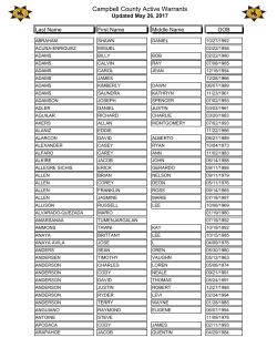 Campbell County, Wyoming Active Warrants Updated March 10, 2017