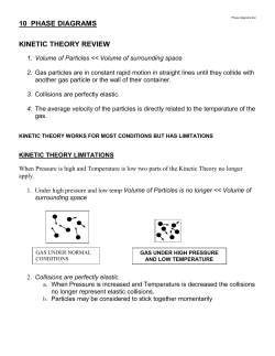Phase diagrams