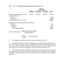 5-32 (30 min.) Plantwide versus department overhead cost rates. 1