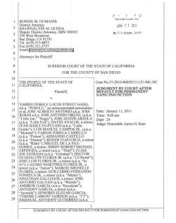 Judgment by Court After Default for Permanent Gang Injunction