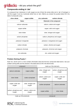 Compounds Ending in `ate`