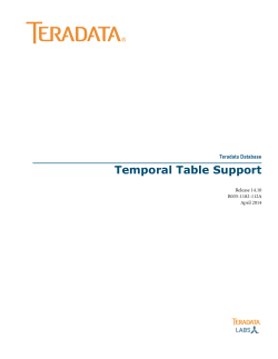 Temporal Table Support - Information Products