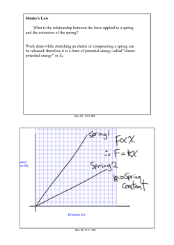 Hooke`s Law What is the relationship between the force applied to a