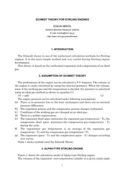 SCHMIDT THEORY FOR STIRLING ENGINES KOICHI HIRATA 1