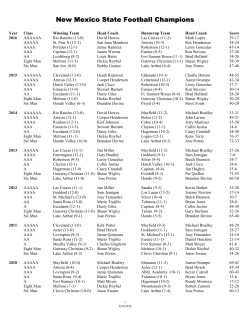 Past State Football Champions