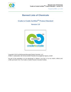 Banned Lists of Chemicals