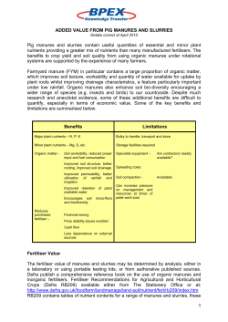 added value from pig manures and slurries