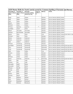 1630 Muster Rolls for North Antrim sorted by Common Spelling of