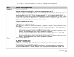 Continuing Competence Requirements