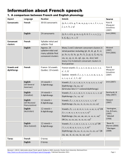 Information about French speech