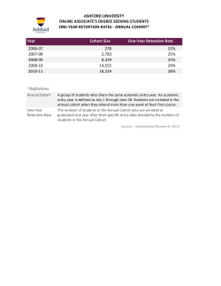 Annual Cohort - Ashford University