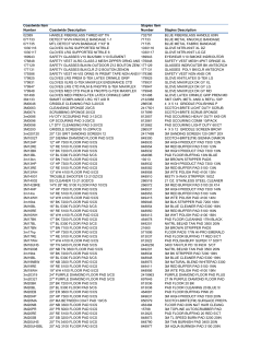 Coastwide Item Number Coastwide Description Staples Item